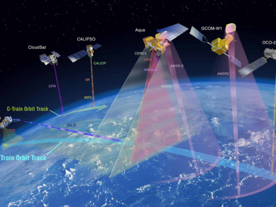 Satelliten zur Messung der Erde
