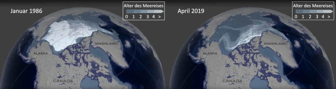 Treibhauseffekt - Abnahme des Meereises in der Arktis, Status 1986 und 2019